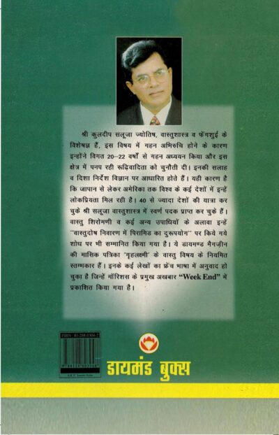 वास्‍तु फेंग शुई साज सज्‍जा-6304