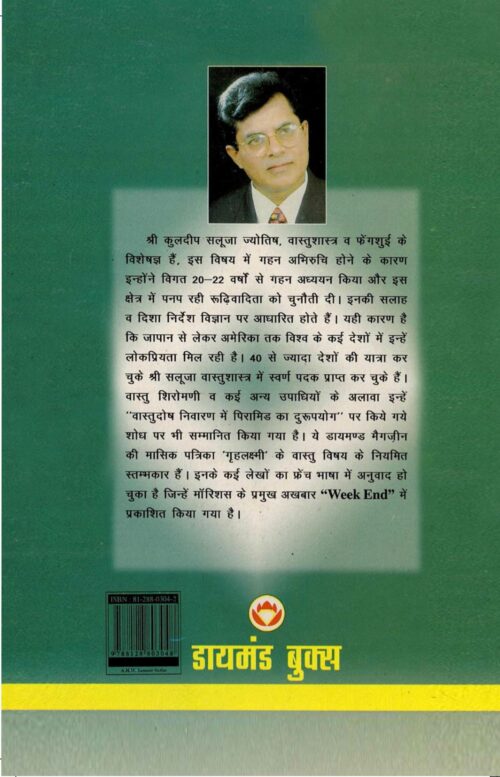 वास्‍तु फेंग शुई साज सज्‍जा-6304