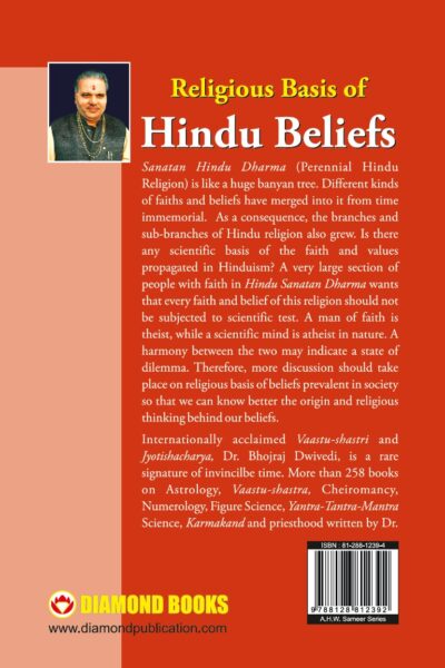 Religious Basis Of Hindu Beliefs-9861