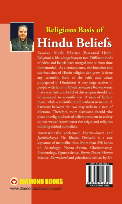 Religious Basis Of Hindu Beliefs-9861