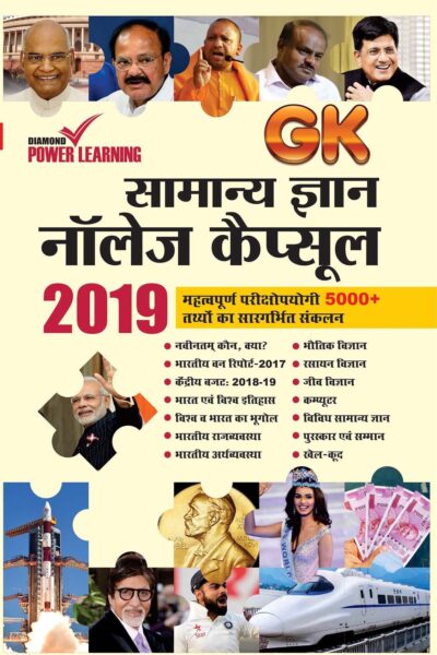 GK Capsule- 2018 Hindi-0