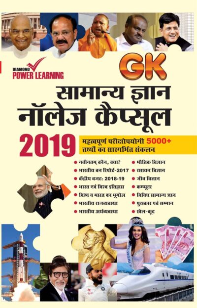 GK Capsule- 2018 Hindi-0