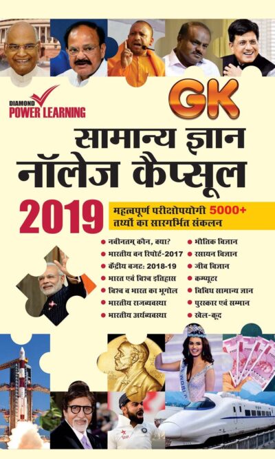 GK Capsule- 2018 Hindi-0