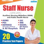 Staff Nurse ANM/GNM-0