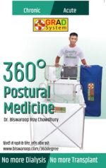 360 Degree Postural Medicine-0