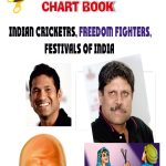 Cut and Paste Fun for Kids | Activity Book for Kids | Picture Book for Kids | Indian Cricketers, Freedom Fighters, Festivals of India-0