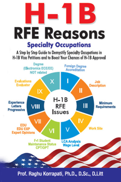 H-1B RFE Reasons-0