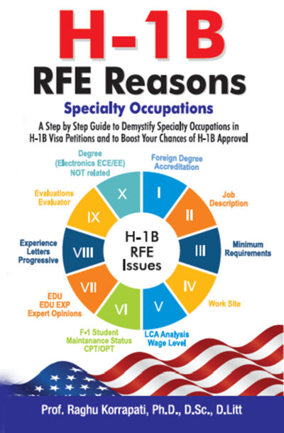 H-1B RFE Reasons-0