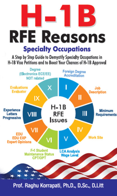 H-1B RFE Reasons-0