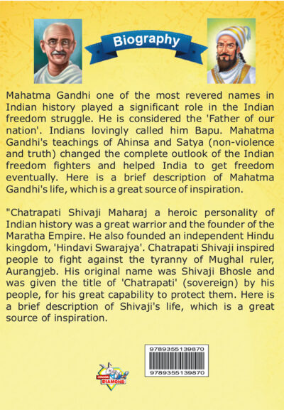 Biography of Indian Leaders for Kids : Mahatma Gandhi and Chhatrapati Shivaji-10182