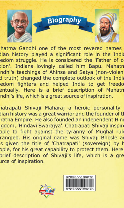 Biography of Indian Leaders for Kids : Mahatma Gandhi and Chhatrapati Shivaji-10182