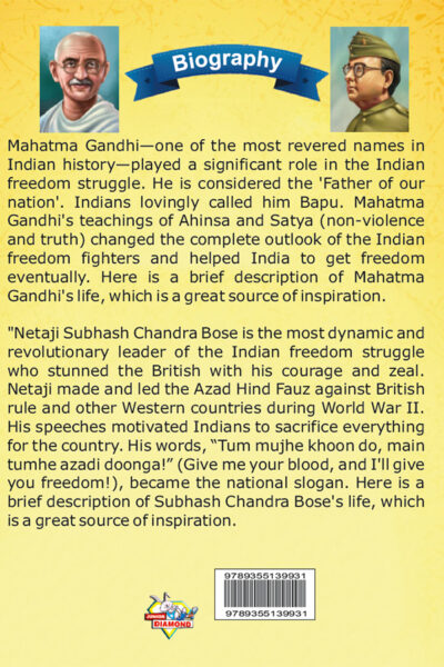 Biography of Indian Leaders for Kids : Mahatma Gandhi and Subhash Chandra Bose-10184