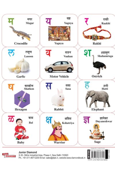 Tubby's General Knowledge : All in One in Dual Language (Marathi & English)-11822