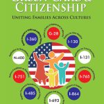 Family-Based Green Card & Citizenship : Uniting Families Across Cultures-0