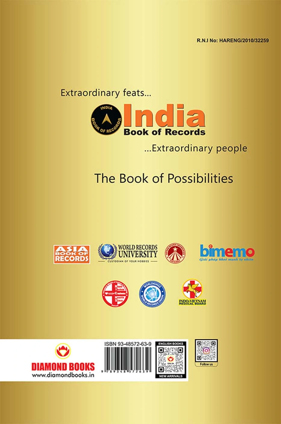 India Book of Records 2025-1